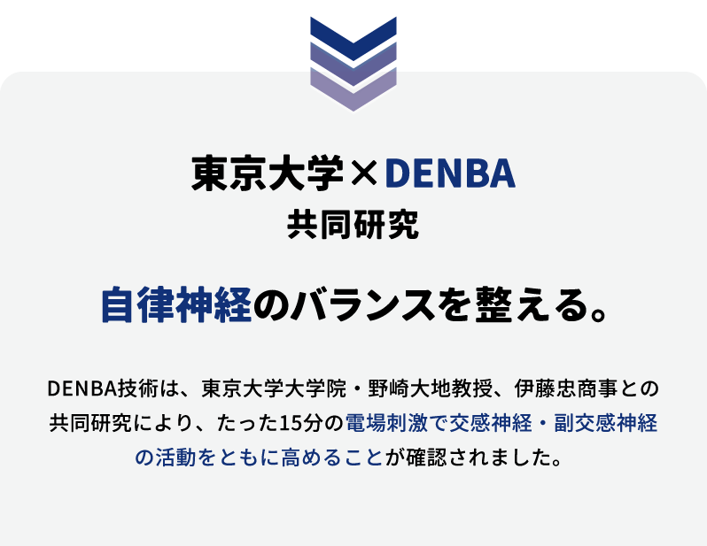 DENBA 東京大学との共同研究