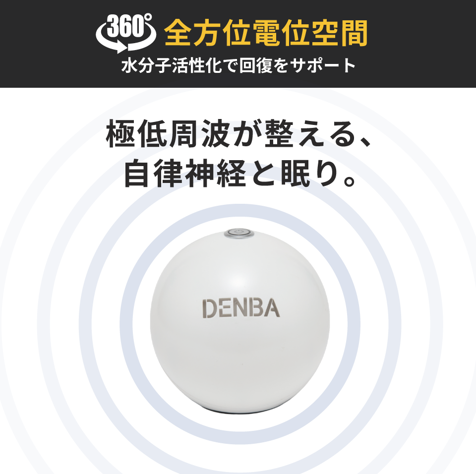 DENBA Sleep 利用者の体験レポート2